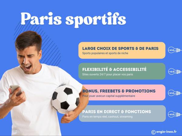 Paris sportifs