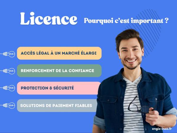 Security and Licensing